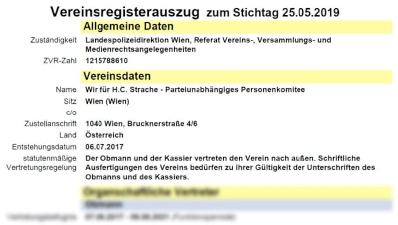 Vereinsregisterauszug zu „Wir für H.C. Strache - Parteiunabhängiges Personenkomitee“ (Bild: BMI/Vereinsregister, krone.at-Grafik)