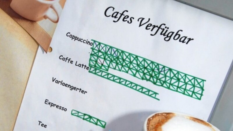 Eine Übersicht der noch verfügbaren, gespendeten Kaffees für Bedürftige. (Bild: Rojsek-Wiedergut Uta)