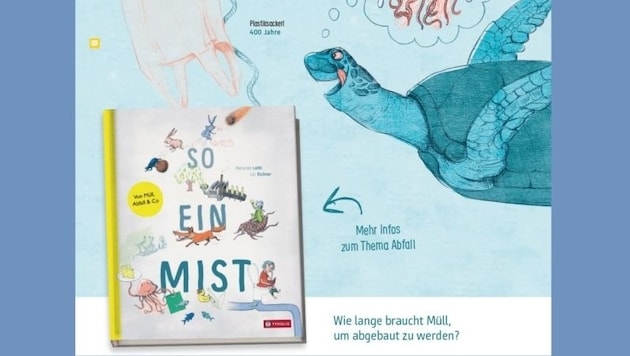 Das brandaktuelle Kinderbuch „So ein Mist!“ (19,95€), erschien im Tyrolia Verlag. (Bild: Tyrolia Verlag)