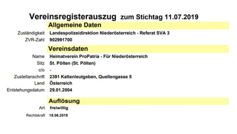 „ProPatria“ wurde am 29.01.2004 gegründet und am 18.06.2019 aufgelöst. (Bild: Screenshot ZVR-Auszug, krone-at-Grafik)