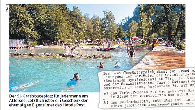 Der SJ-Badeplatz des „Europacamps“ und ein Hinweis auf einen Kaufvertrag aus dem Jahr 1951! (Bild: Kronen Zeitung)