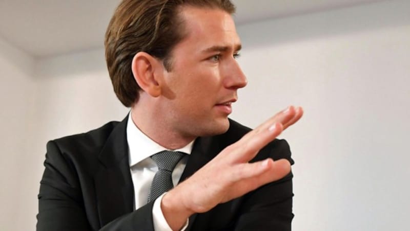 Sebastian Kurz (Bild: APA/HELMUT FOHRINGER)