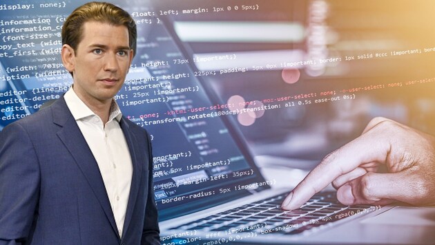 Laut ÖVP-Chef Sebastian Kurz erbeuteten Hacker E-Mails und Dateien der türkisen Zentrale. (Bild: stock.adobe.com, APA/Hans Punz, krone.at-Grafik)