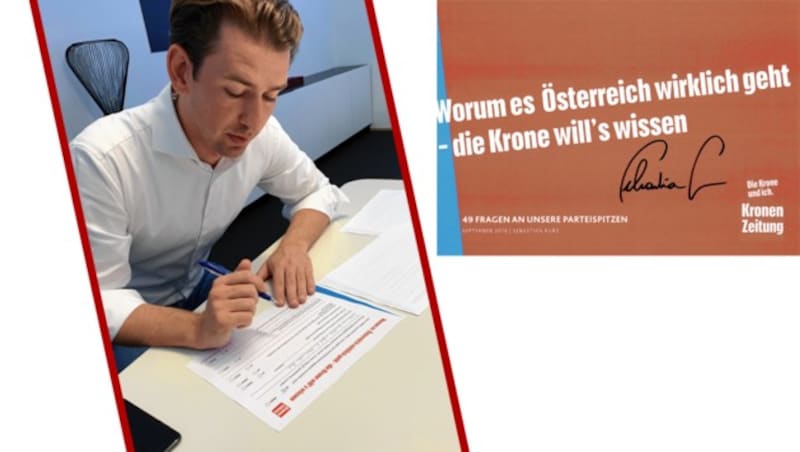 Sebastian Kurz, ÖVP (Bild: ÖVP, krone.at-Grafik)