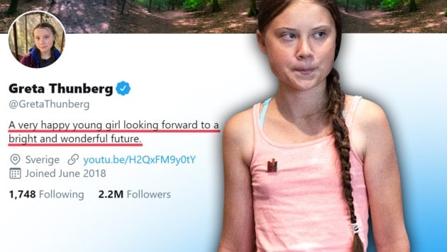 Nackt  Greta Thunberg Melania Trump