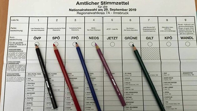 Stimmzettel (Bild: Claus Meinert)