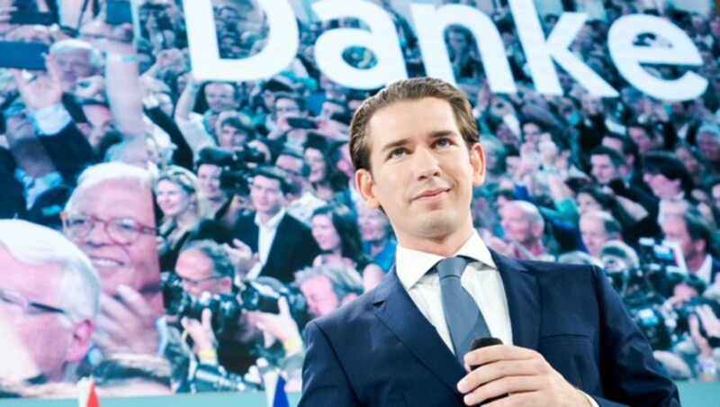 Sebastian Kurz (Bild: APA/Georg Hochmuth)