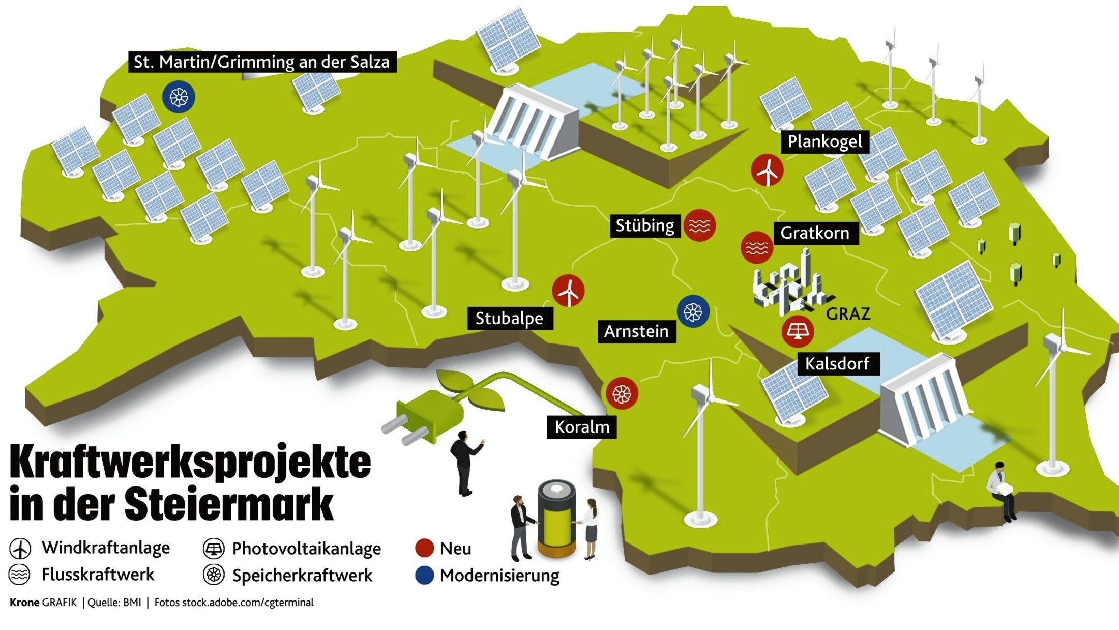 Riesige Investitionen - Die Steiermark Steht Vor Der Energiewende ...