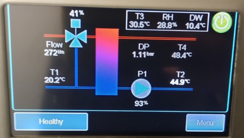 Der Kühlkreislauf des VSC-4: Mit rund 45 Grad trifft das Wasser auf die Hardware, mit 48 Grad kommt es wieder heraus. Die Hitze wird in einem Wärmetauscher abgeleitet und aufs Gebäudedach geschickt. (Bild: Dominik Erlinger)