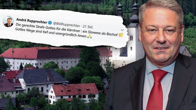 Scharfe Kritik muss der ehemalige ÖVP-Minister Andrä Rupprechter für einen Tweet über den designierten Kärntner Bischof Josef Marketz einstecken. (Bild: APA/GERT EGGENBERGER, twitter.com, APA/EXPA/JOHANN GRODER, krone.at-Grafik)