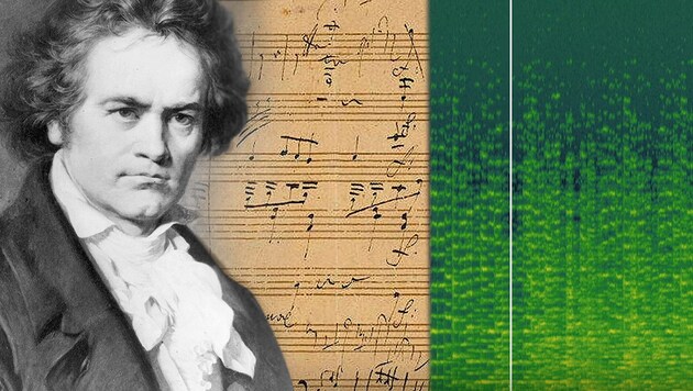Ludwig van Beethoven (Bild: YouTube, Wikipedia/Library of Congress, krone.at-Grafik)