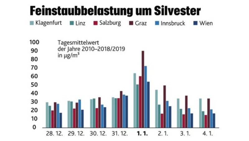 (Bild: Kronen Zeitung)