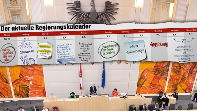 Bis zur geplanten Angelobung am 7. Jänner kommenden auf ÖVP und Grüne noch einige spannenden Tage zu. (Bild: APA/GEORG HOCHMUTH, "Krone"-Grafik)