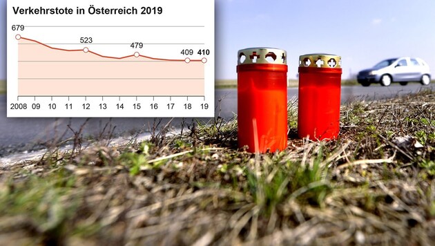 (Bild: APA/HERBERT PFARRHOFER, APA, krone.at-Grafik)