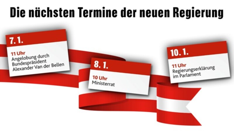 (Bild: stock.adobe.com, „Krone“-Grafik, krone.at-Grafik)