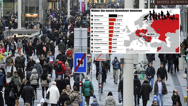 (Bild: APA/HERBERT PFARRHOFER, "Krone"-Grafik)