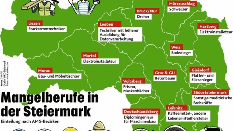 (Bild: Krone-Grafik)