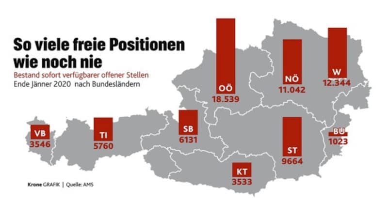 (Bild: "Krone", krone.at-Grafik)