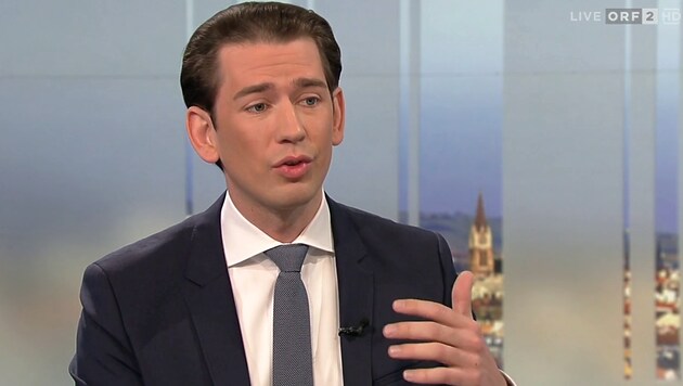 Sebastian Kurz in der ORF-„Pressestunde“ (Bild: ORF)