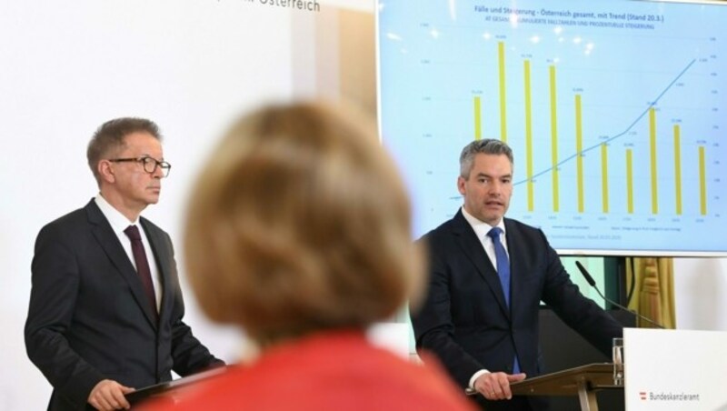 Gesundheitsminister Rudolf Anschober (Grüne) und Innenminister Karl Nehammer (ÖVP) (Bild: APA/HELMUT FOHRINGER)