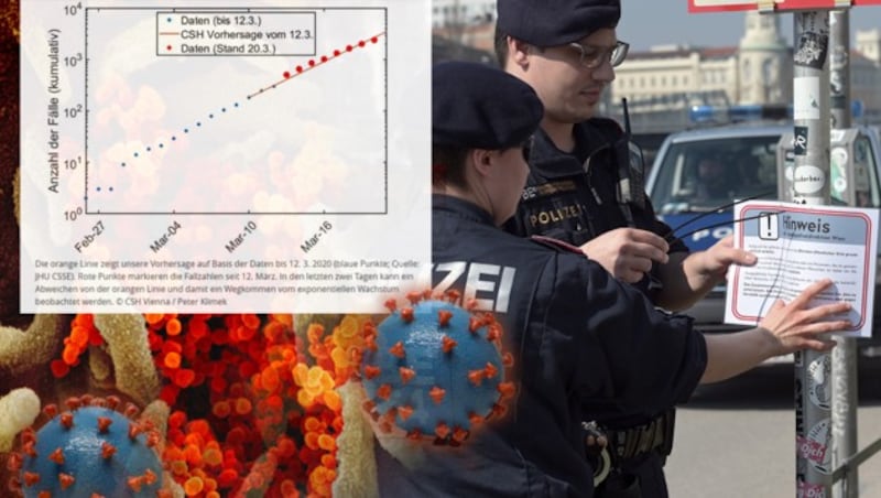 (Bild: APA/HERBERT P. OCZERET, CSH Vienna, krone.at-Grafik)