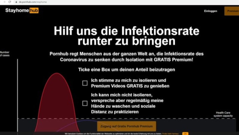 (Bild: pornhub.com)