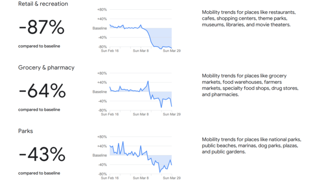 (Bild: Grafik: Google)