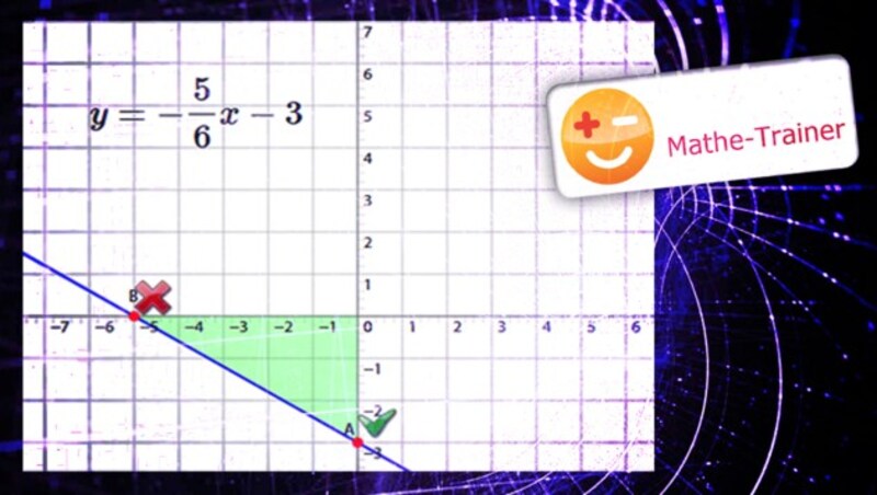 (Bild: Mathe Trainer/Chocolate Management & Verlag GmbH, krone.at-Grafik)