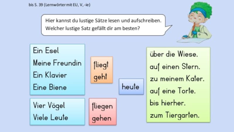 (Bild: VERITAS Verlags- und Handelsges.m.b.H. & Co. OG, krone.at-Grafik)