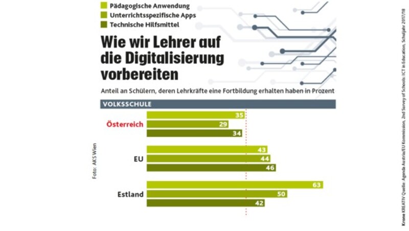 (Bild: Krone Kreativ)