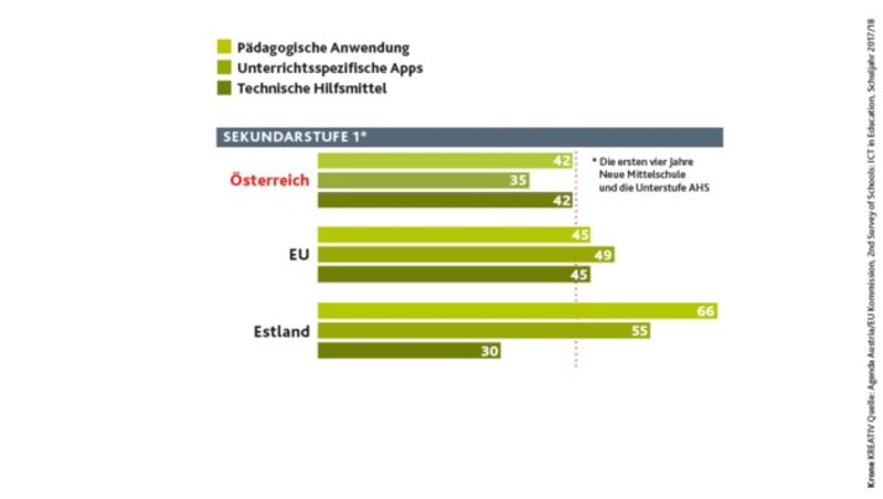 (Bild: Krone Kreativ)