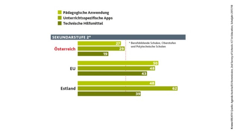 (Bild: Krone Kreativ)