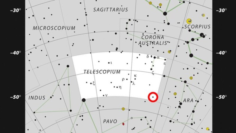 Das Dreifachsystem (rot markiert) mit dem Schwarzen Loch im Sternbild Telescopium (Bild: ESO, IAU und Sky & Telescope)