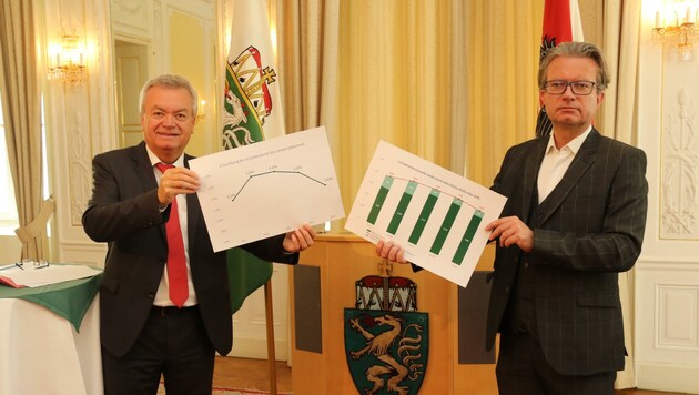 Stolz präsentierten Anton Lang (li.) und Christopher Drexler die steirische Schuldenkurve (Bild: Jauschowetz Christian)