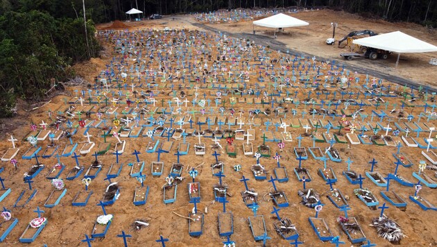 Zahlreiche Gräber am Nossa-Senhora-Aparecida-Friedhof im brasilianischen Manaus (Bild: AFP)