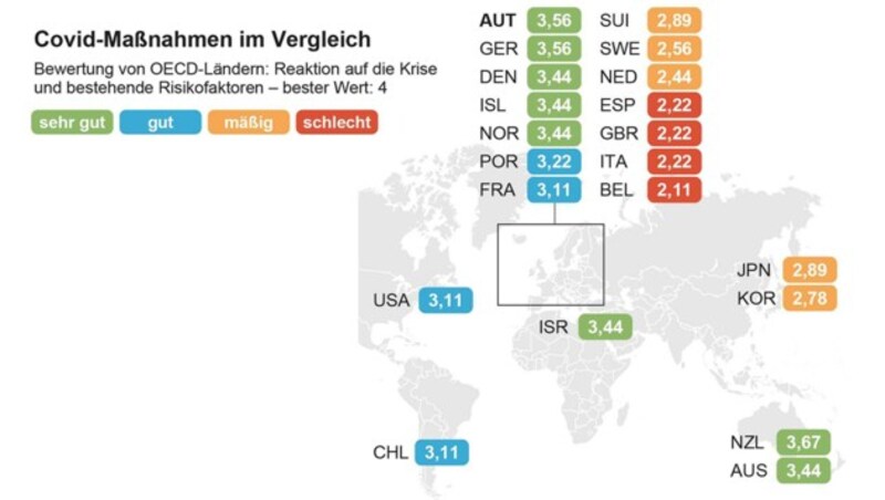 (Bild: APA)