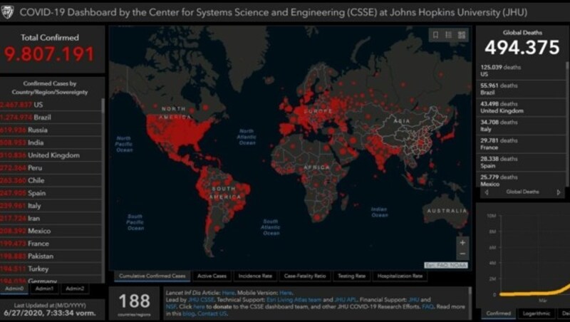 Das Dashboard der Johns Hopkins University zeigt, dass derzeit vor allem Nordamerika vom neuartigen Coronavirus betroffen ist. (Bild: Screenshot Johns Hopkins University)