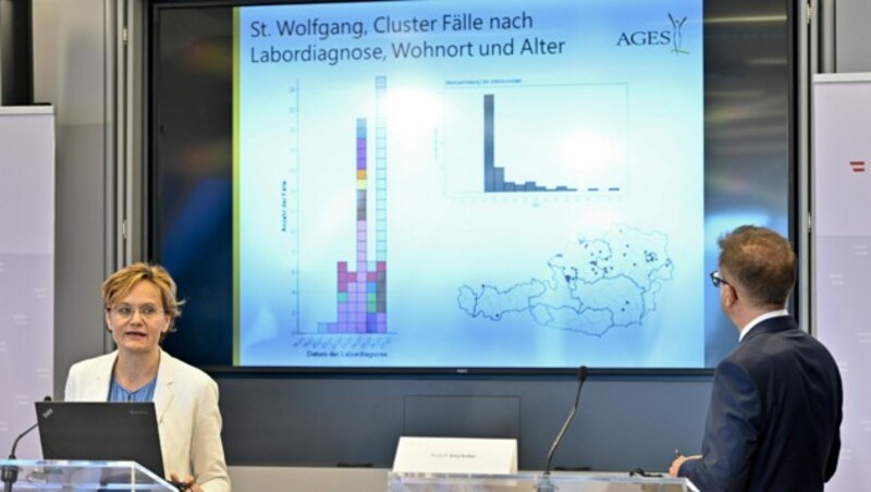 Infektionsepidemiologin Daniela Schmid von der AGES und Gesundheitsminister Rudolf Anschober informieren über den Cluster in St. Wolfgang. (Bild: APA/Herbert Neubauer)