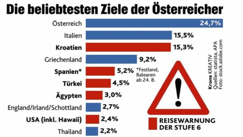 (Bild: Krone KREATIV)