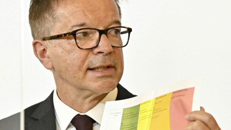 Gesundheitsminister Rudolf Anschober denkt, dass die meisten Länder weit entfernt von Orange sind. (Bild: APA/Hans Punz)