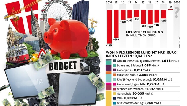 (Bild: Krone KREATIV, stock.adobe.com)