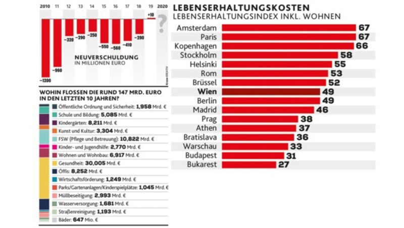 (Bild: Krone KREATIV)