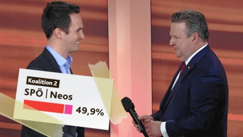 Die NEOS wollen mitregieren. (Bild: APA Picturedesk, Krone KREATIV)