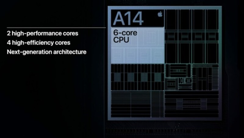 Apples neuer Hauptprozessor soll "Gaming auf Konsolenniveau" ermöglichen. (Bild: Apple)