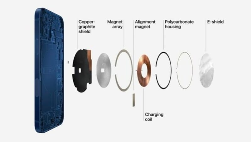 Der Magnetring "MagSafe" an der Geräterückseite hält das iPhone 12 beim kabellosen Laden in Position. Er kann aber auch Geräte wie Herzschrittmacher stören, wenn sie ihm zu nah kommen, wird gewarnt. (Bild: Apple)