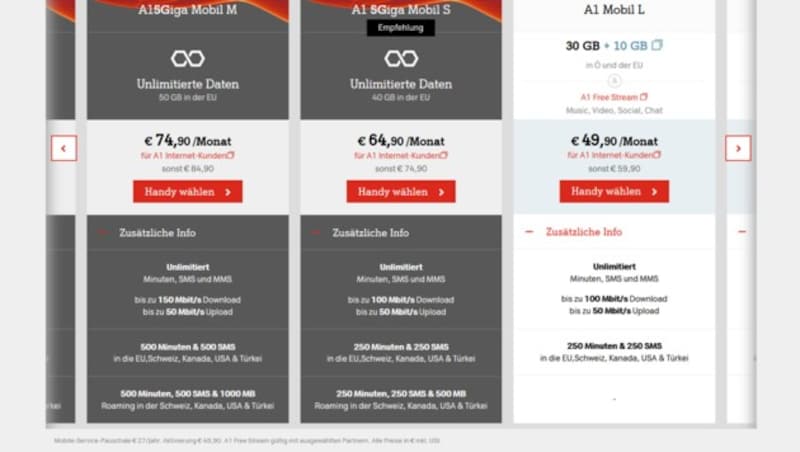 5G-Tarife gibt es bei A1 im Oktober 2020 ab 75 Euro im Monat. Festnetzkunden bekommen 10 Euro Rabatt, die Download-Raten sind aber noch weit weg von dem, was das 5G-Netz können soll. (Bild: Screenshot A1.net)