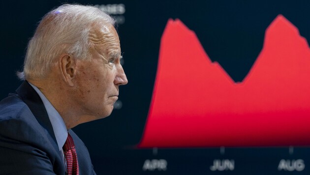 Der Demokrat Joe Biden setzt im Kampf gegen das Coronavirus auf einen Expertenrat. (Bild: Getty Images/Drew Angerer)