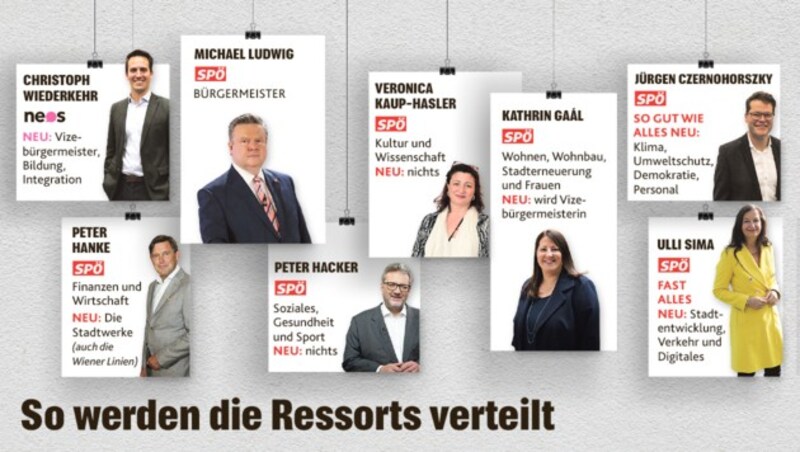 (Bild: Krone KREATIV, stock.adobe.com, Peter Tomschi, Klemens Groh, Bohmann, Reinhard Holl, Martin Jöchl, PID/C. Jobst)