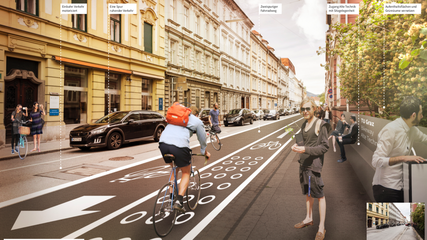 Der geplante Rad-Highway im Stadtzentrum: Der Verlust von Parkplätzen soll mit einer Garage kompensiert werden. (Bild: Institut für Städtebau/TU Graz)