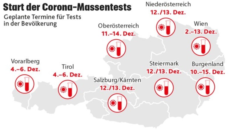 (Bild: Krone KREATIV)